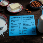 proteine du lait de vache lait soja alternatives
